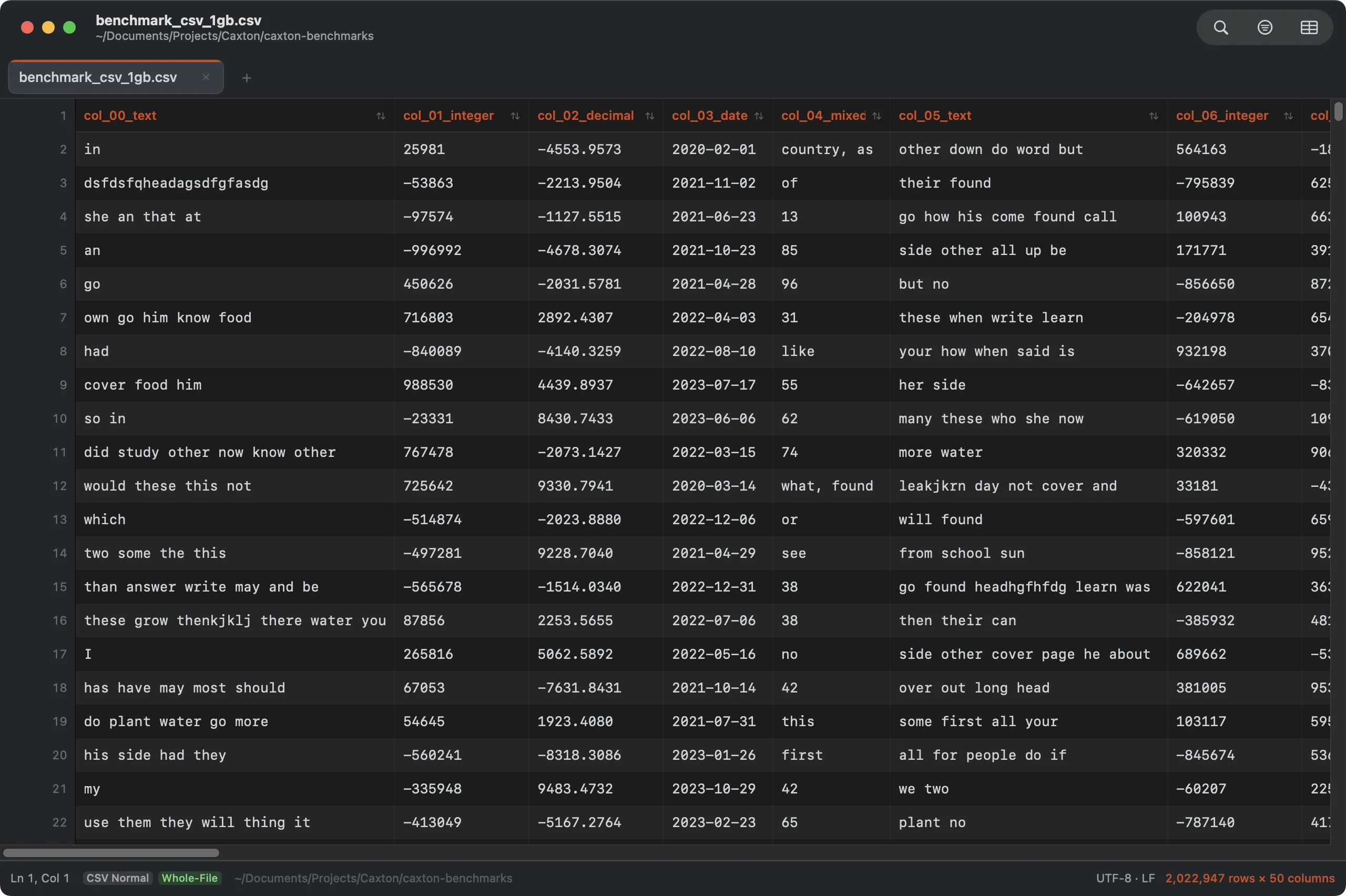 Caxton's CSV grid holding two million sales rows with typed columns and frozen headers