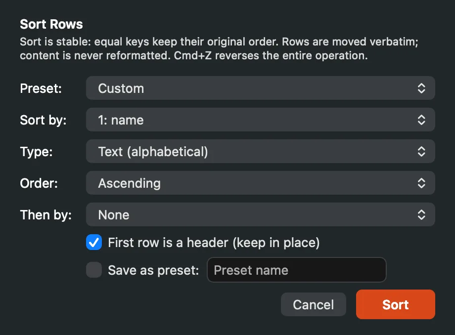 The Sort Rows dialog with Preset, Sort by, Type, Order, Then by, the header checkbox and Save as preset