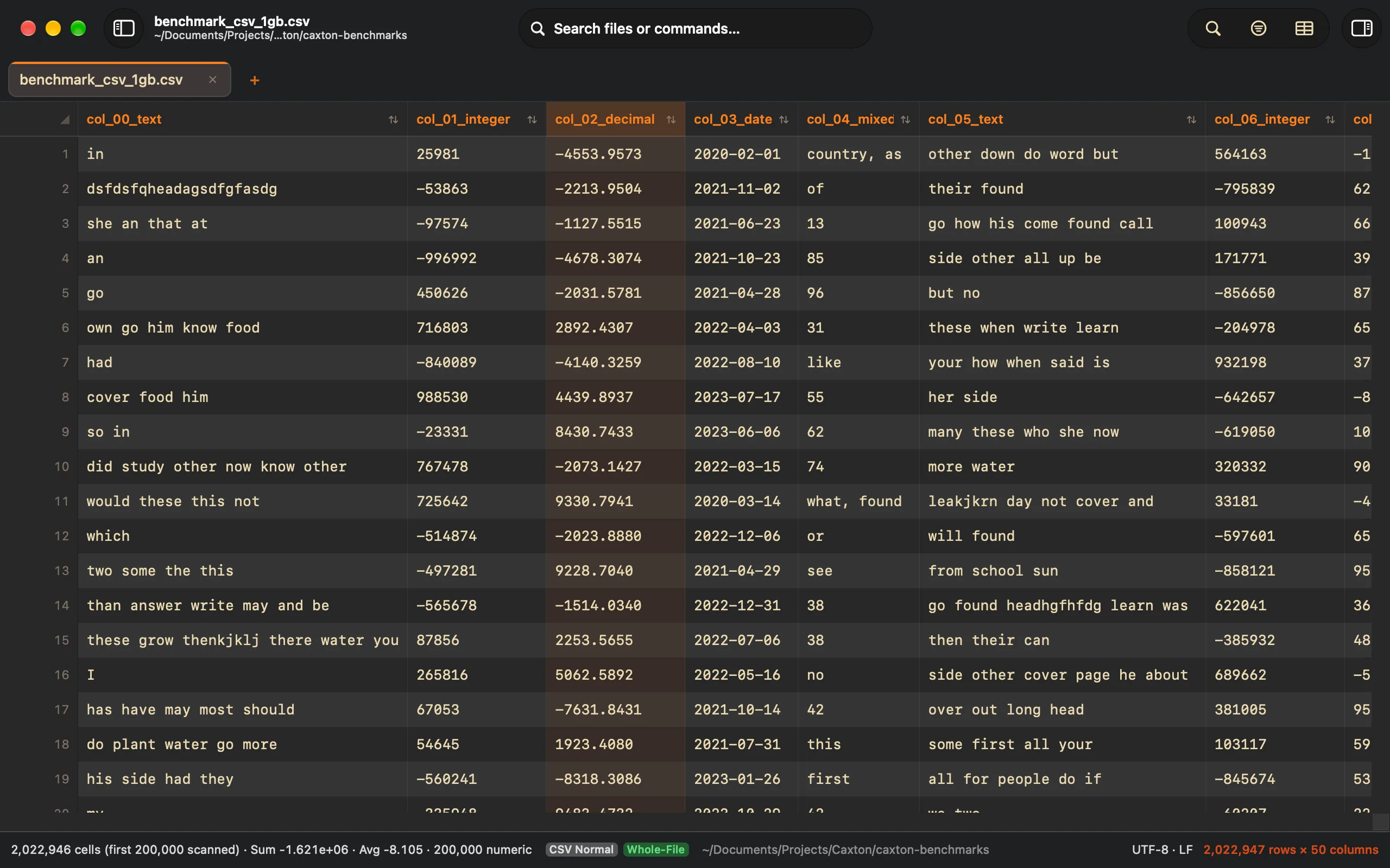 The grid in Gruvbox Dark